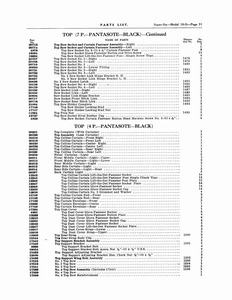 1920 Hudson Super-Six Parts List-59.jpg